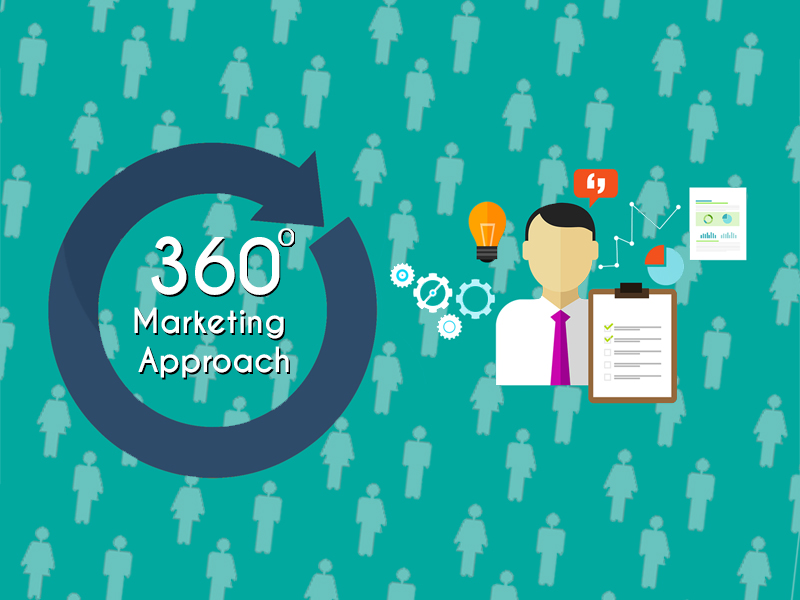 Why your ValPal tool won’t be effective without a 360° marketing approach