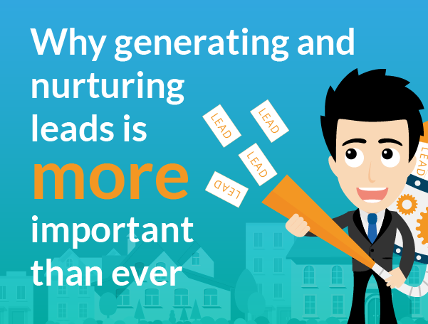 Why generating and nurturing leads is more important than ever