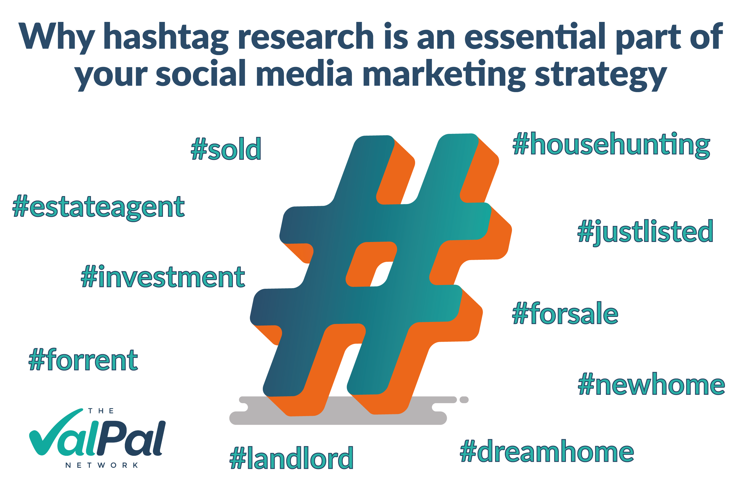 Why hashtag research should be an essential part of your social media marketing strategy